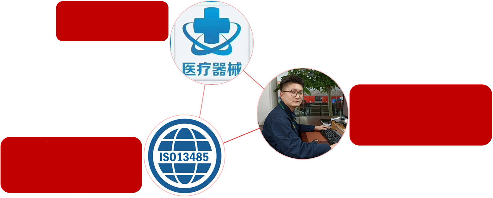 球盟会·(中国)-官方网站